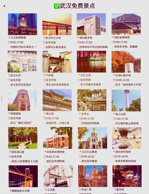 武汉必去前十景点排名