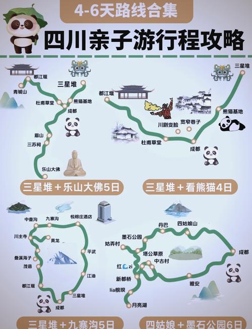 四川旅游3-4天攻略最佳线路
