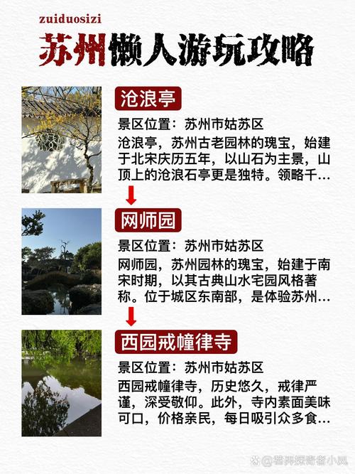 苏州哪里亲子好玩_苏州亲子游前十排名榜