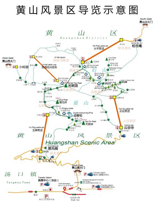 黄山风景区在哪个区