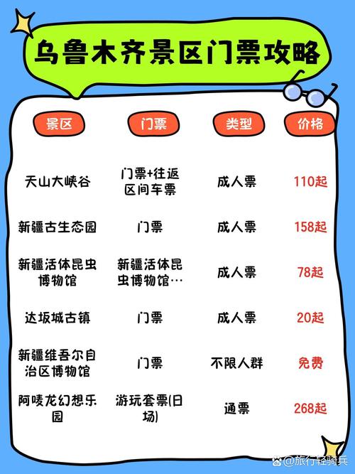 乌鲁木齐旅行社排名榜前三名