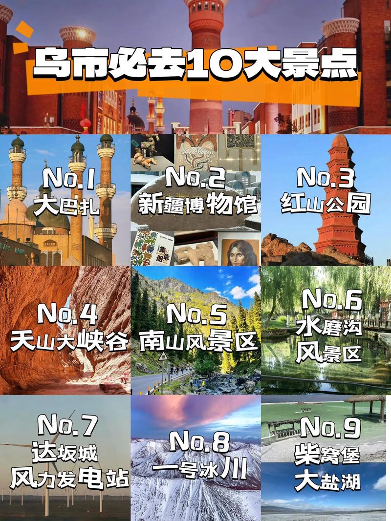 乌鲁木齐有哪些比较靠谱的旅行社推荐?