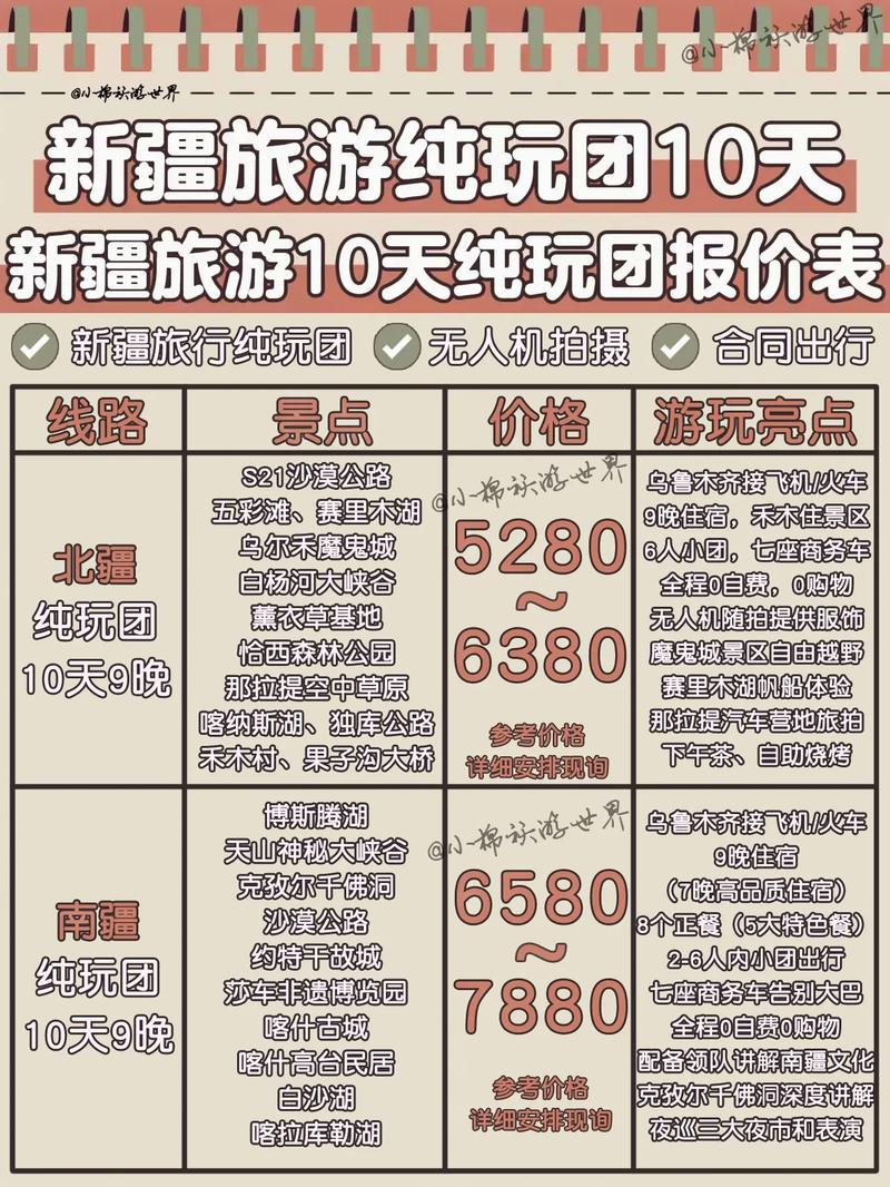 新疆正规旅行社排名