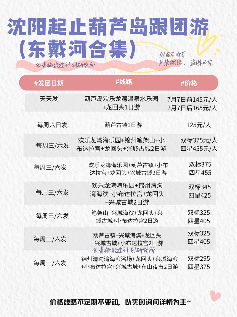 葫芦岛旅游葫芦岛旅游攻略自驾游
