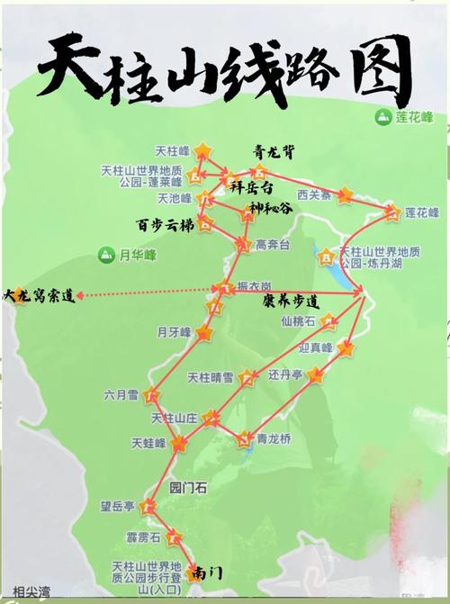 天柱山一日游路线图