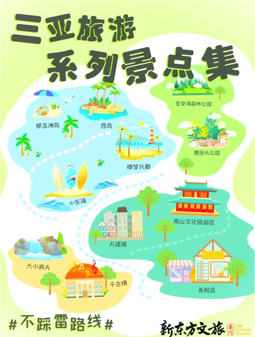 海南三亚南山文化旅游区游玩攻略