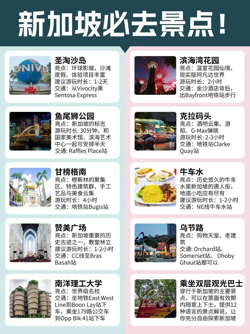 怎样深度游玩周边东南亚(印尼篇),新加坡旅游攻略