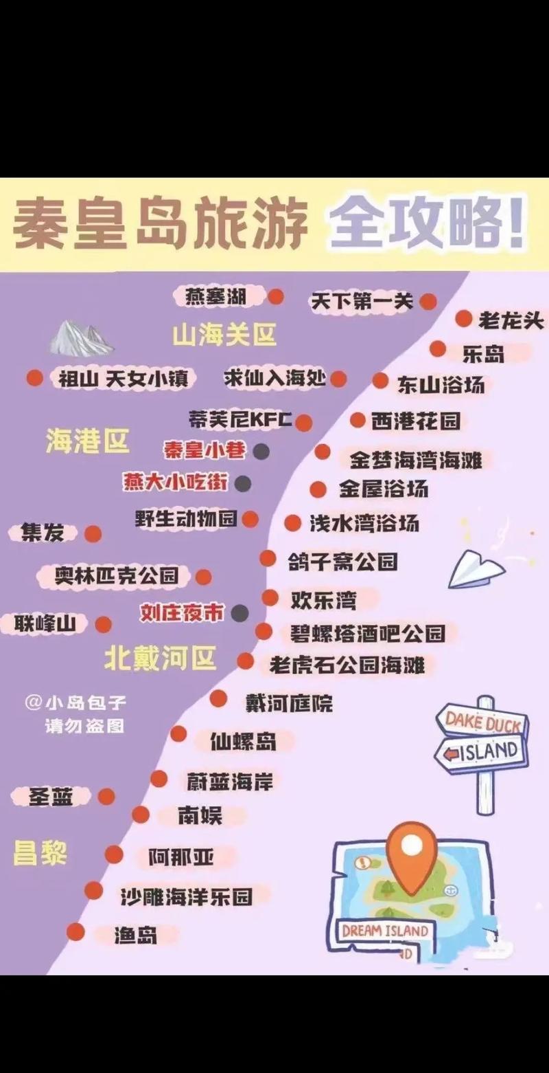 北戴河自驾三日游该怎样规划路线?