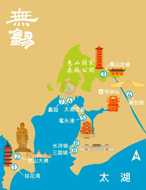 无锡旅游必去前十景点排名