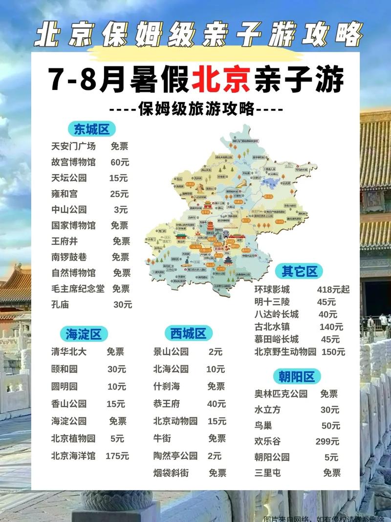 暑假游玩北京的详细攻略