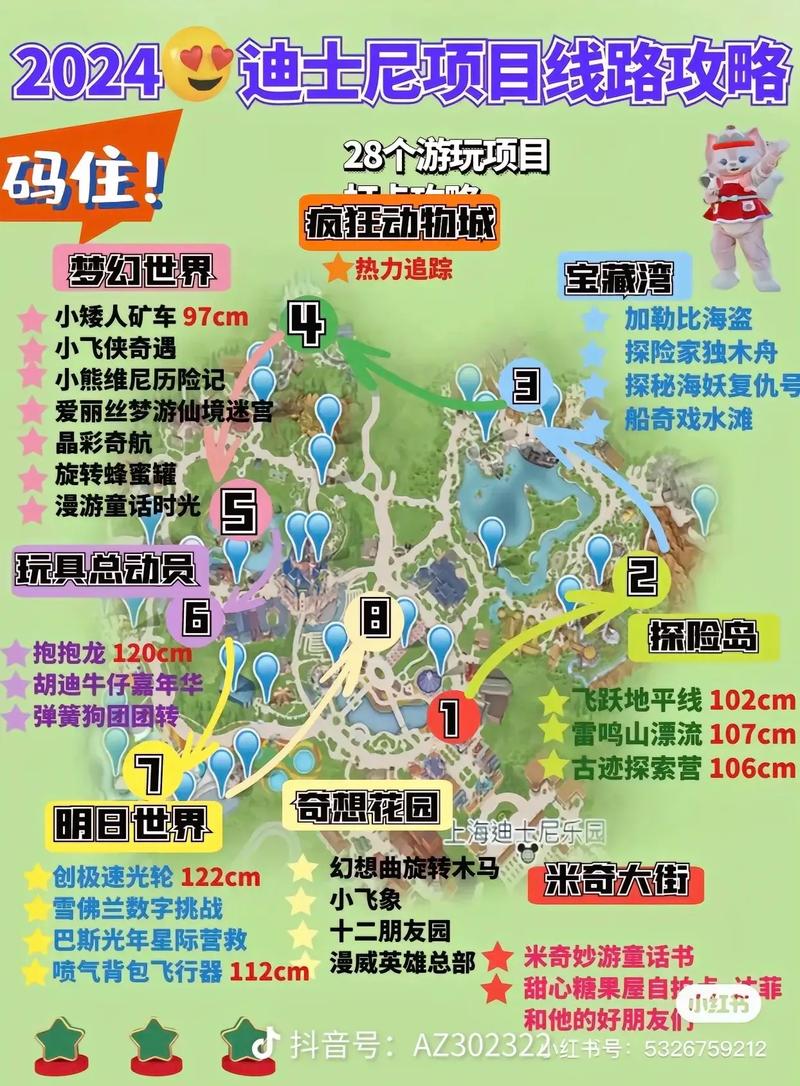 迪士尼属于上海哪个区