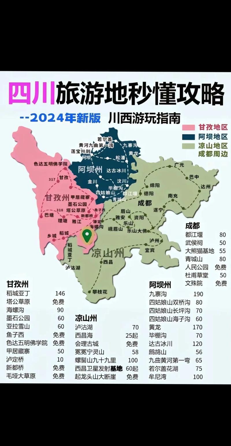 四川旅游景点地图分布
