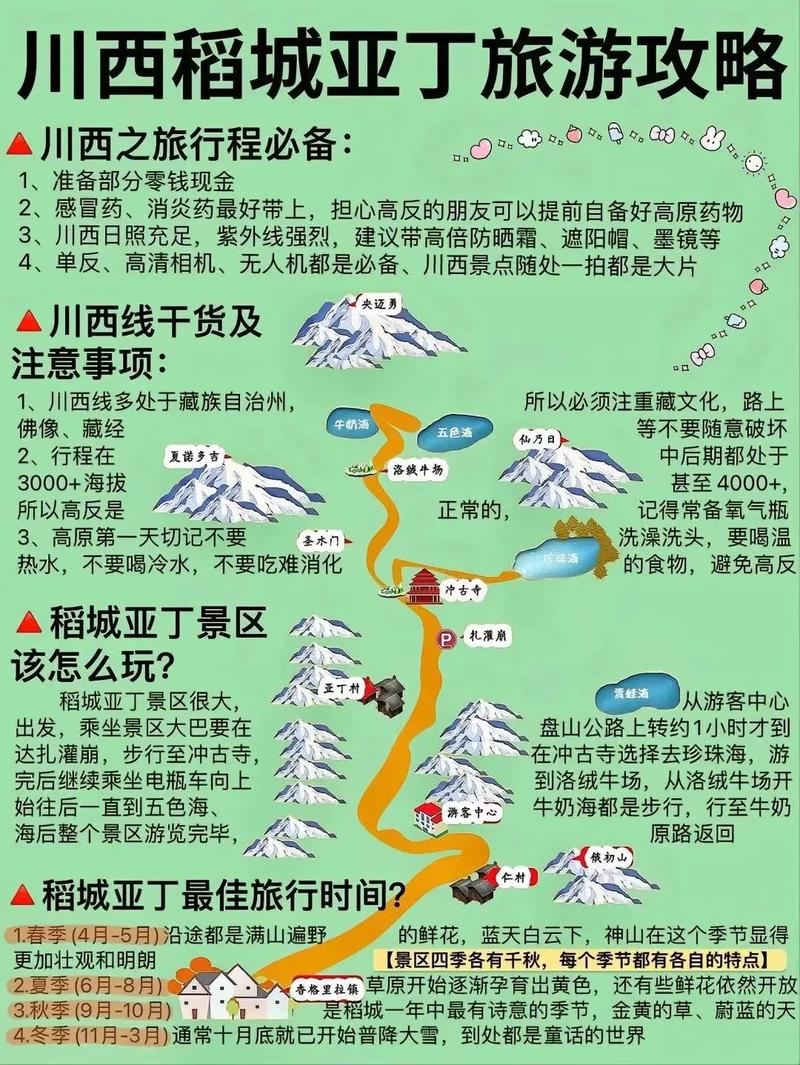 一个人从成都到稻城亚丁旅游大约花费多少?