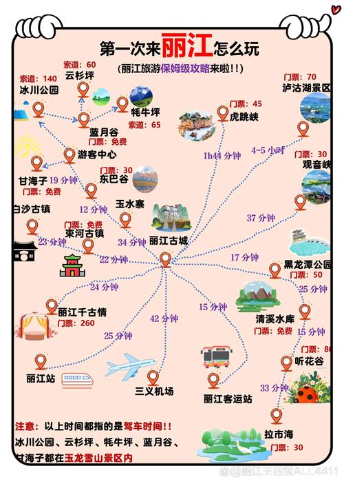 云南旅游攻略自助游？云南旅游攻略自助游攻略？