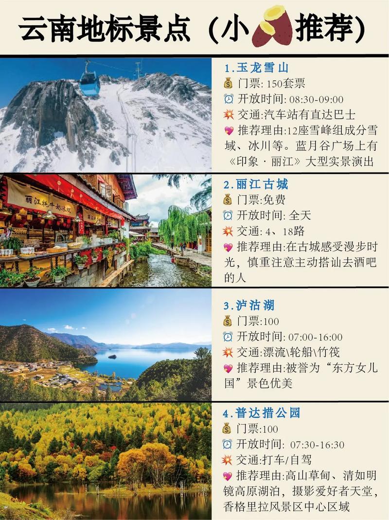去云南的自助游攻略