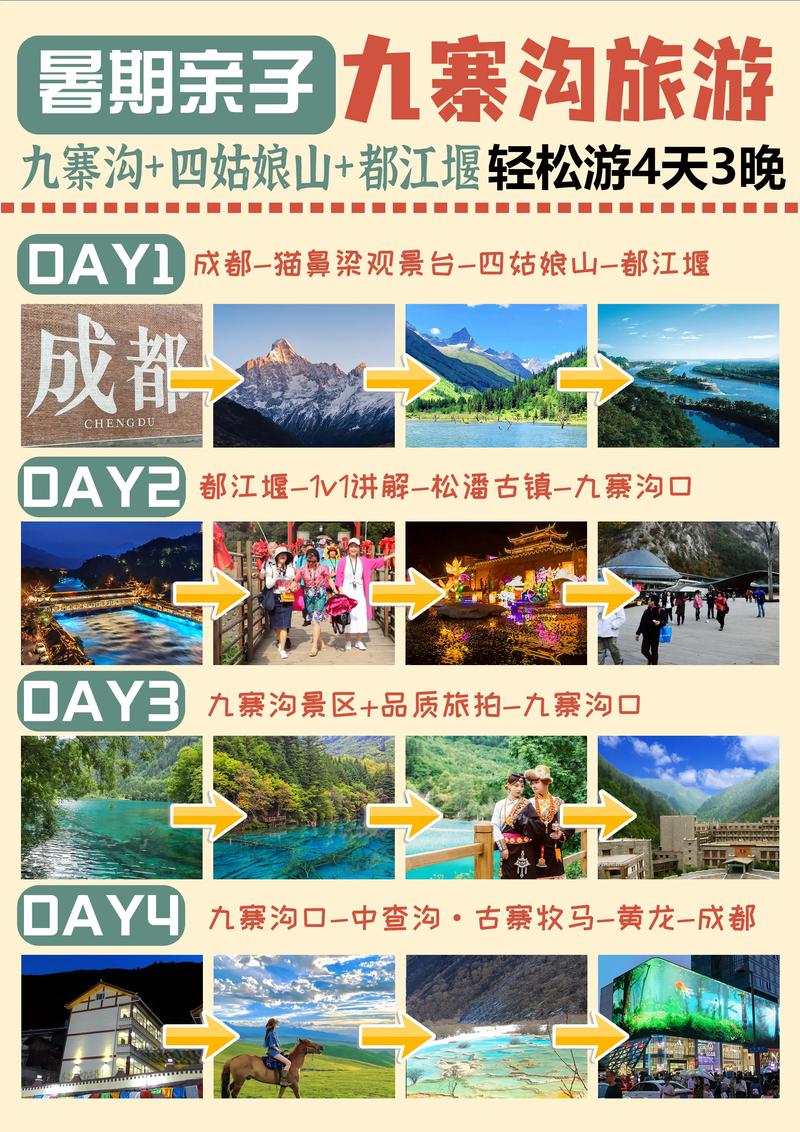 现在去九寨沟旅游安全吗?