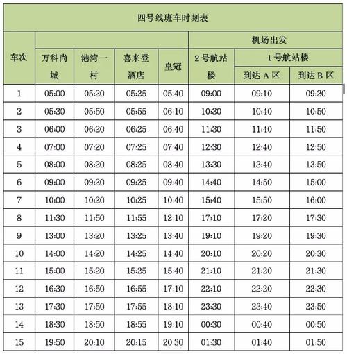 广州机场快线时刻表