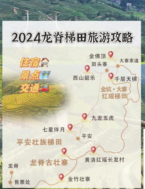龙脊梯田门票一般多少