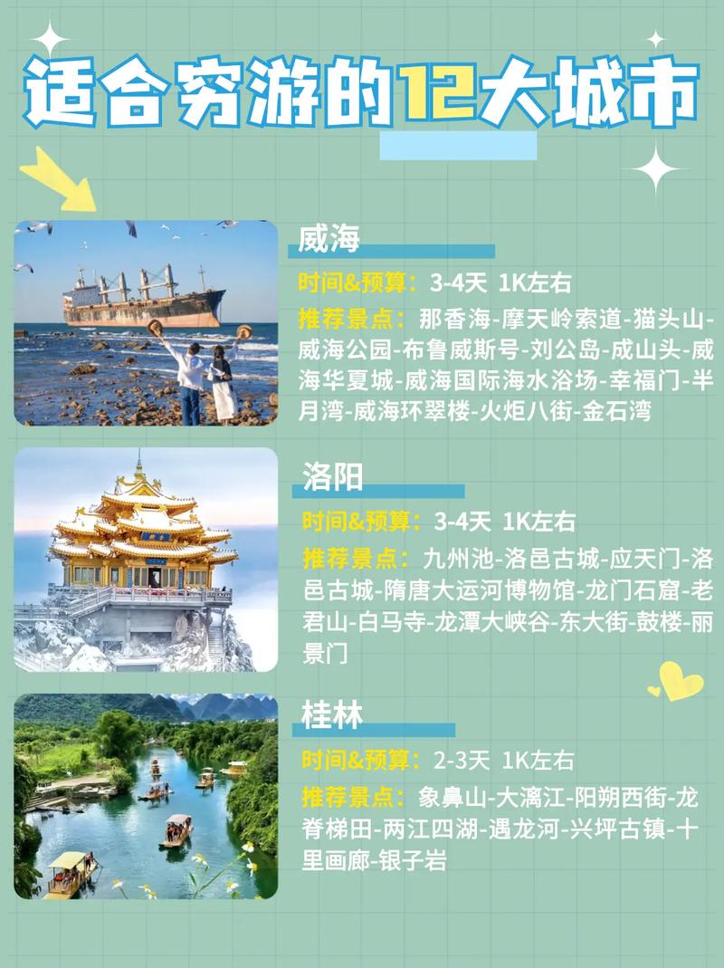 长沙旅行社排名前十名
