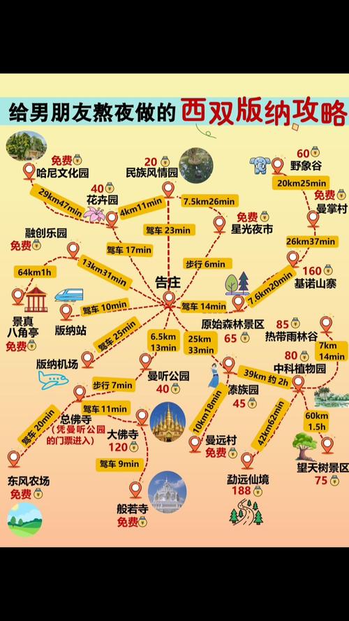 西双版纳旅游地图高清