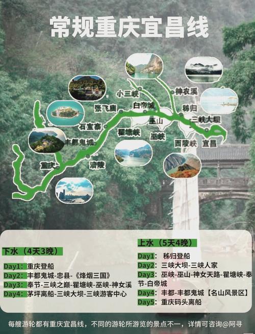 重庆游三峡游最佳线路