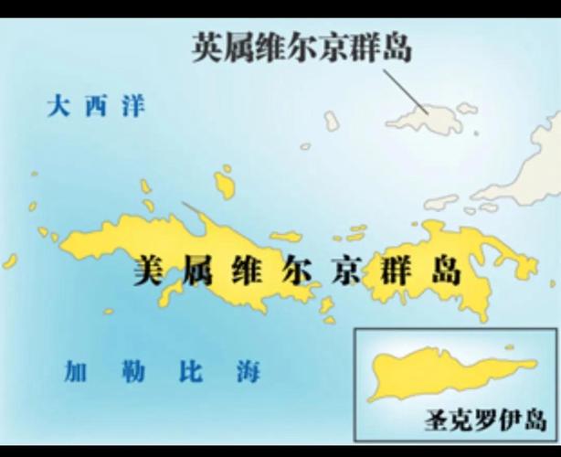 美属维尔京群岛的意思是什么