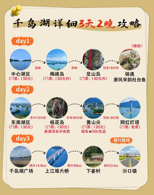 千岛湖2日游玩攻略及最佳路线