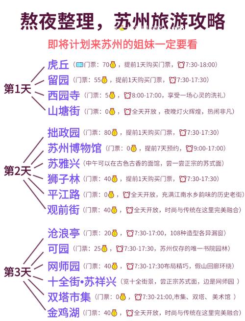 苏州旅游2-3天详细攻略