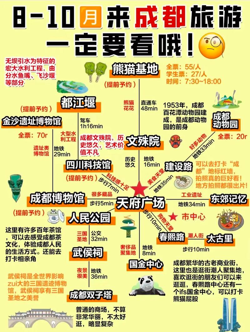 2018成都世界旅游展时间+地点+活动介绍