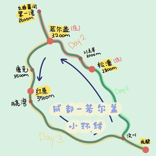 若尔盖到成都有几条路线,若尔盖旅游攻略成都