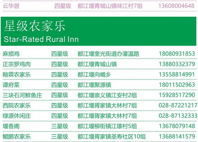 2023成都都江堰景区门票费用及优惠政策
