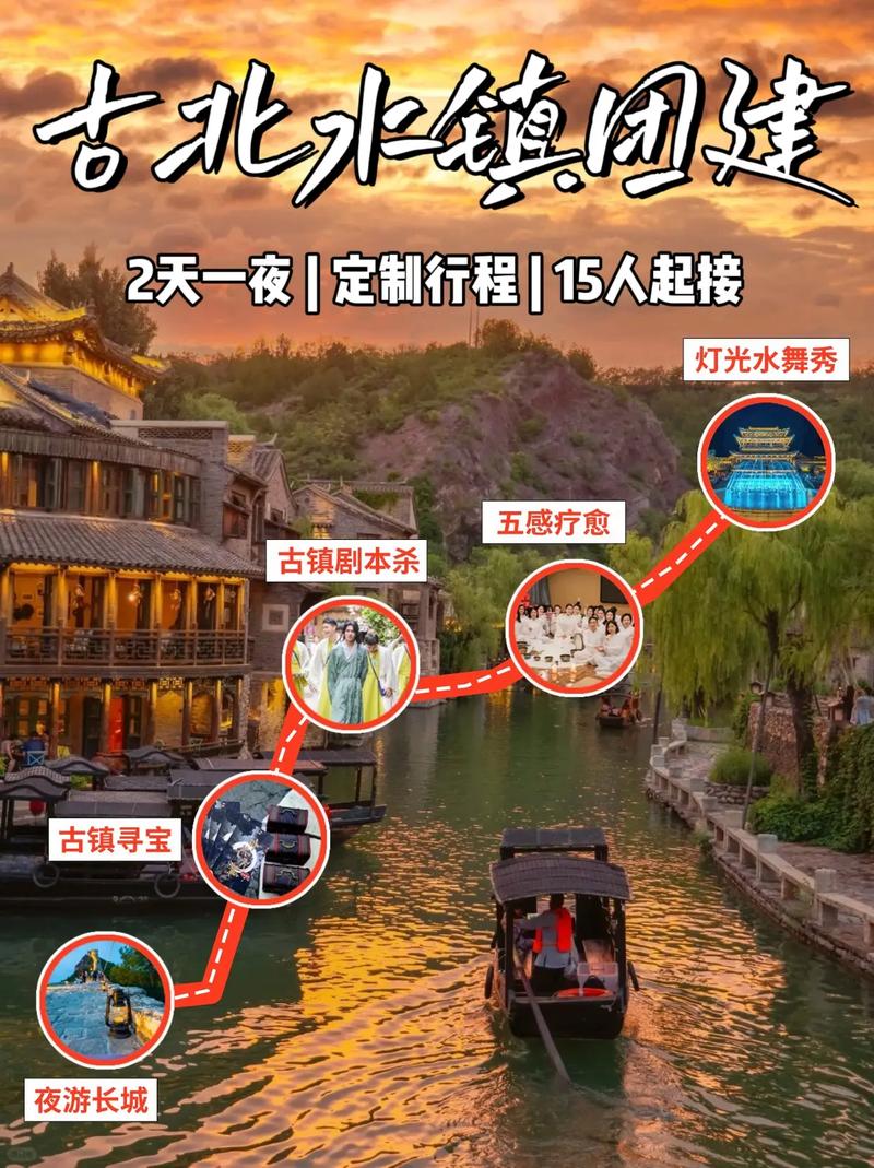 去古北水镇旅行的打卡攻略是什么?