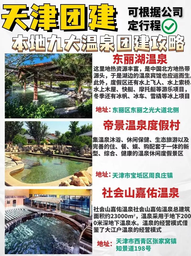 天津团泊湖、东丽湖、帝景温泉哪个好?