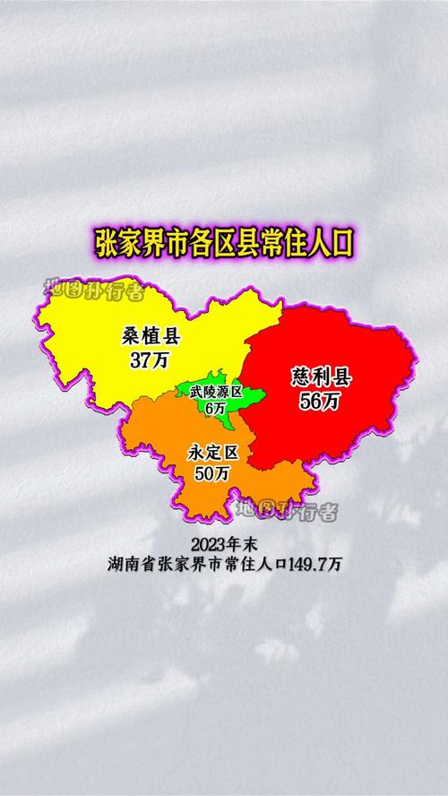 张家界属于湖南哪个市哪个区