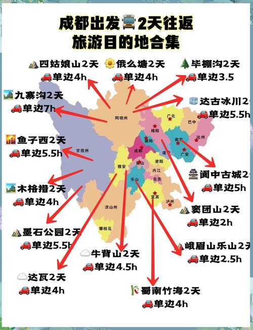 4条成都周边自驾二日游路线推荐,周末成都出发周边自驾游好去处_百度...