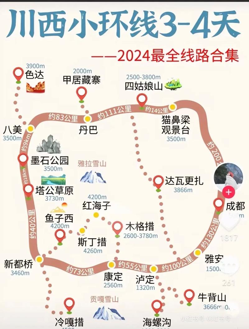在成都周边有什么好的自驾二日游路线?