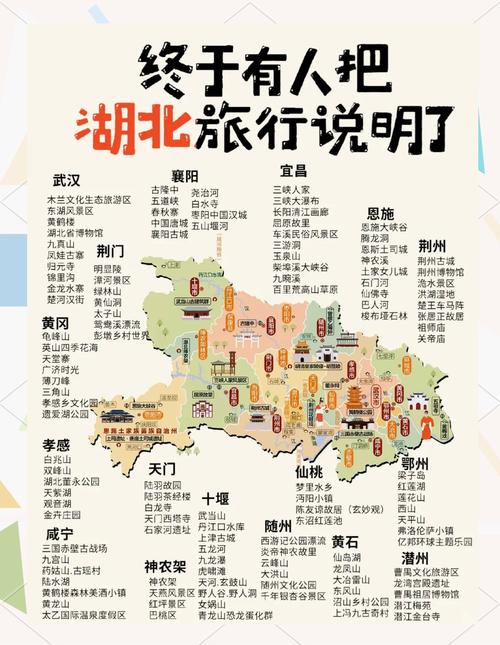 湖北旅游地图:探索自然与历史的绝佳指南