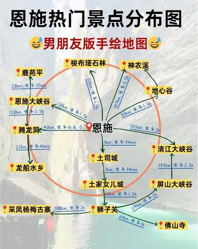 恩施旅游景点分布图(恩施旅游景点分布地图)