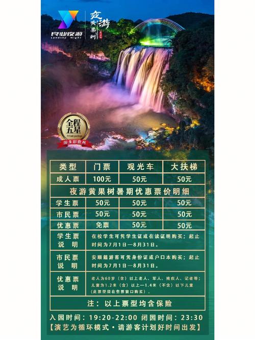 黄果树瀑布门票预订，黄果树瀑布门票预订渠道？