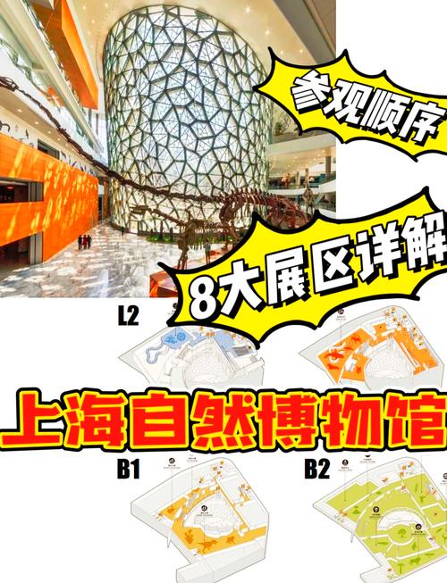 上海自然博物馆地址+交通指南