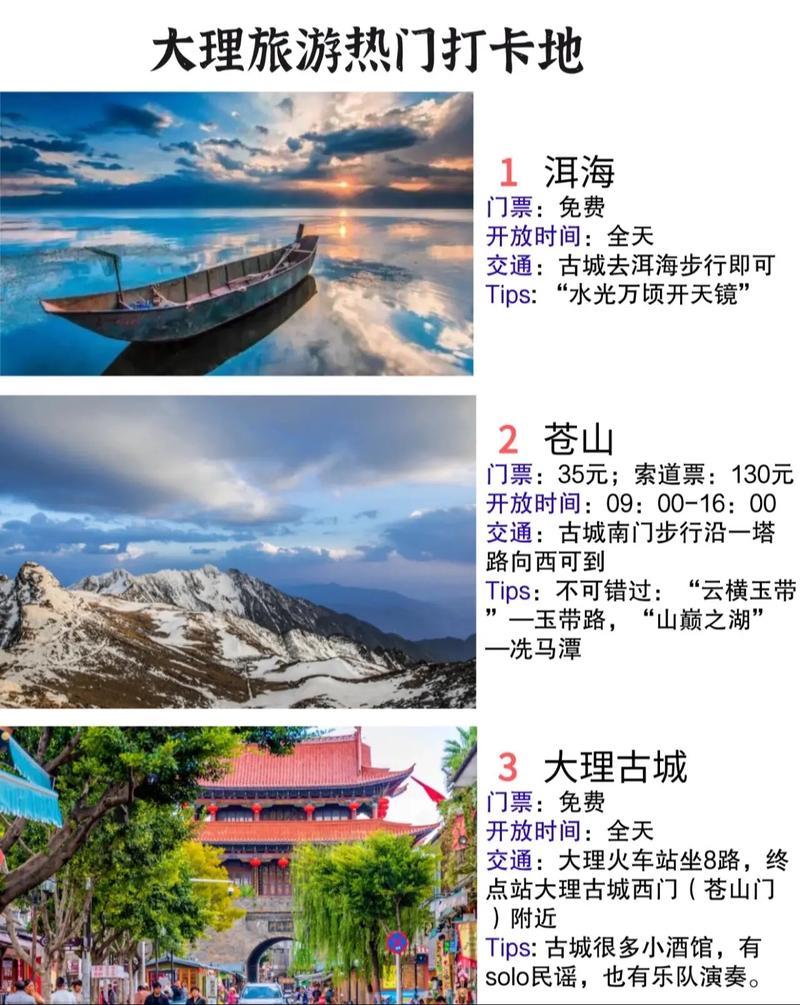 云南大理旅游攻略|5天自由行!看尽洱海风花雪月~全网最新!看这一篇就够...