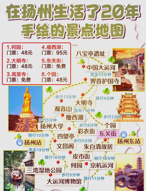 扬州一日游安排名程谢谢