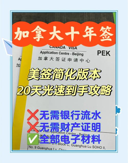 加拿大签证办理流程是什么?办理加拿大签证需要递交什么材料?
