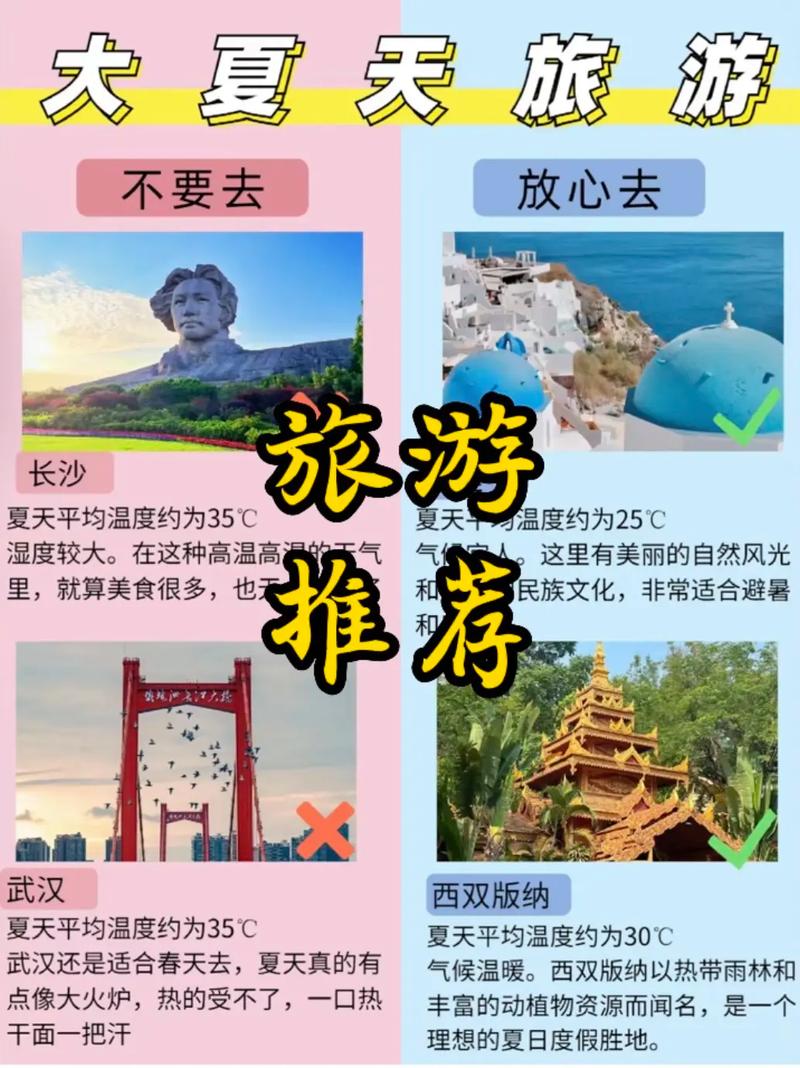 夏天去哪里旅游比较好