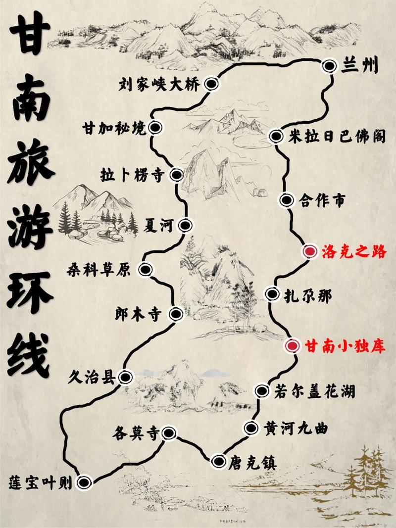 甘南旅游攻略