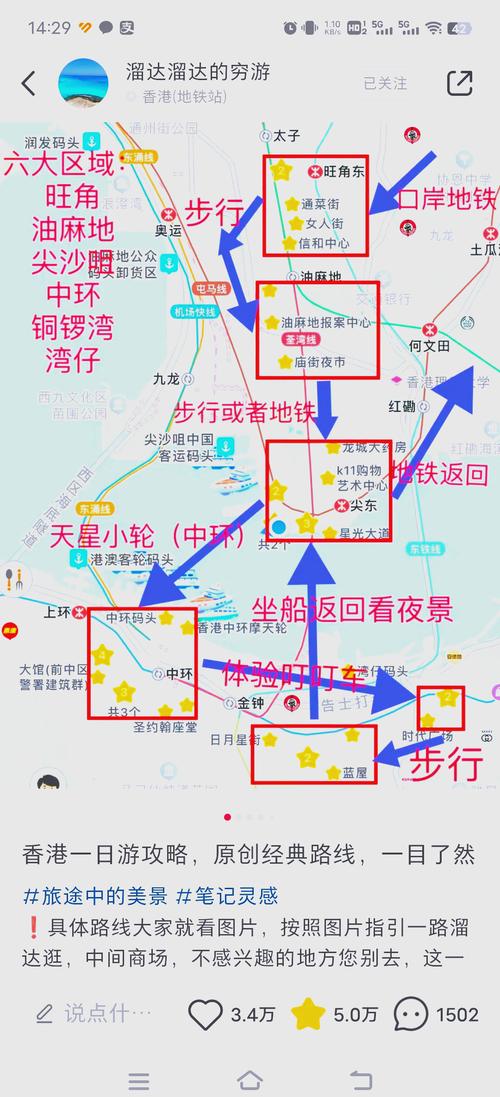 珠海东澳岛周边三日游,应该怎么做行程安排?