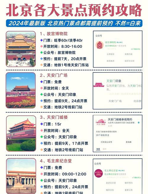 北京故宫门票如何预约?