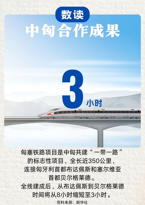 匈牙利和中国关系为什么那么好