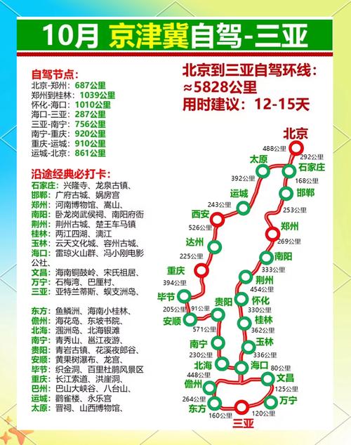北京带孩子自驾游攻略,1000公里以内10条北京周末2天自驾游路线推荐,带...