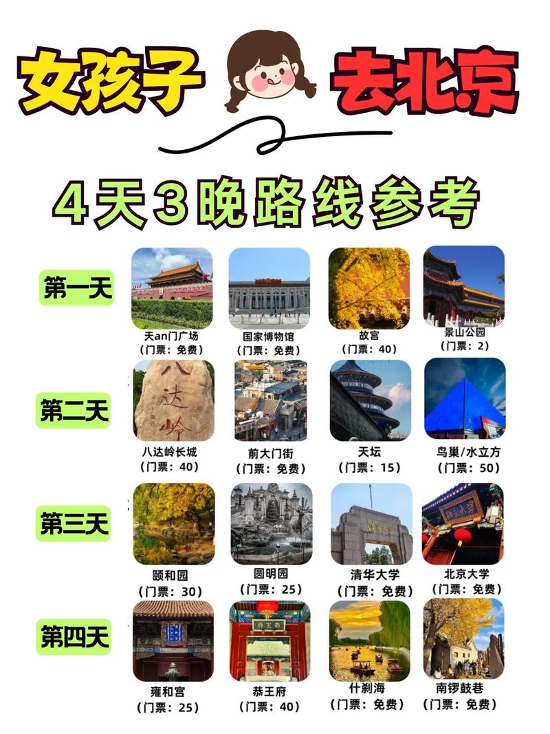 准备十一自驾游三四天吧从北京出发去哪玩比较好?主要走经济实惠的路线...